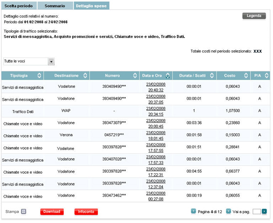 SCARICARE TABULATI TELEFONICI VODAFONE